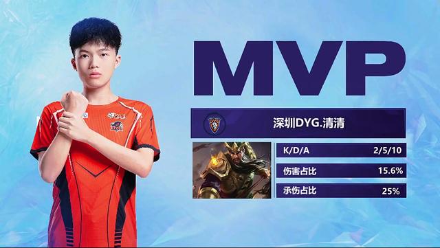 0完胜日本 0完胜日本